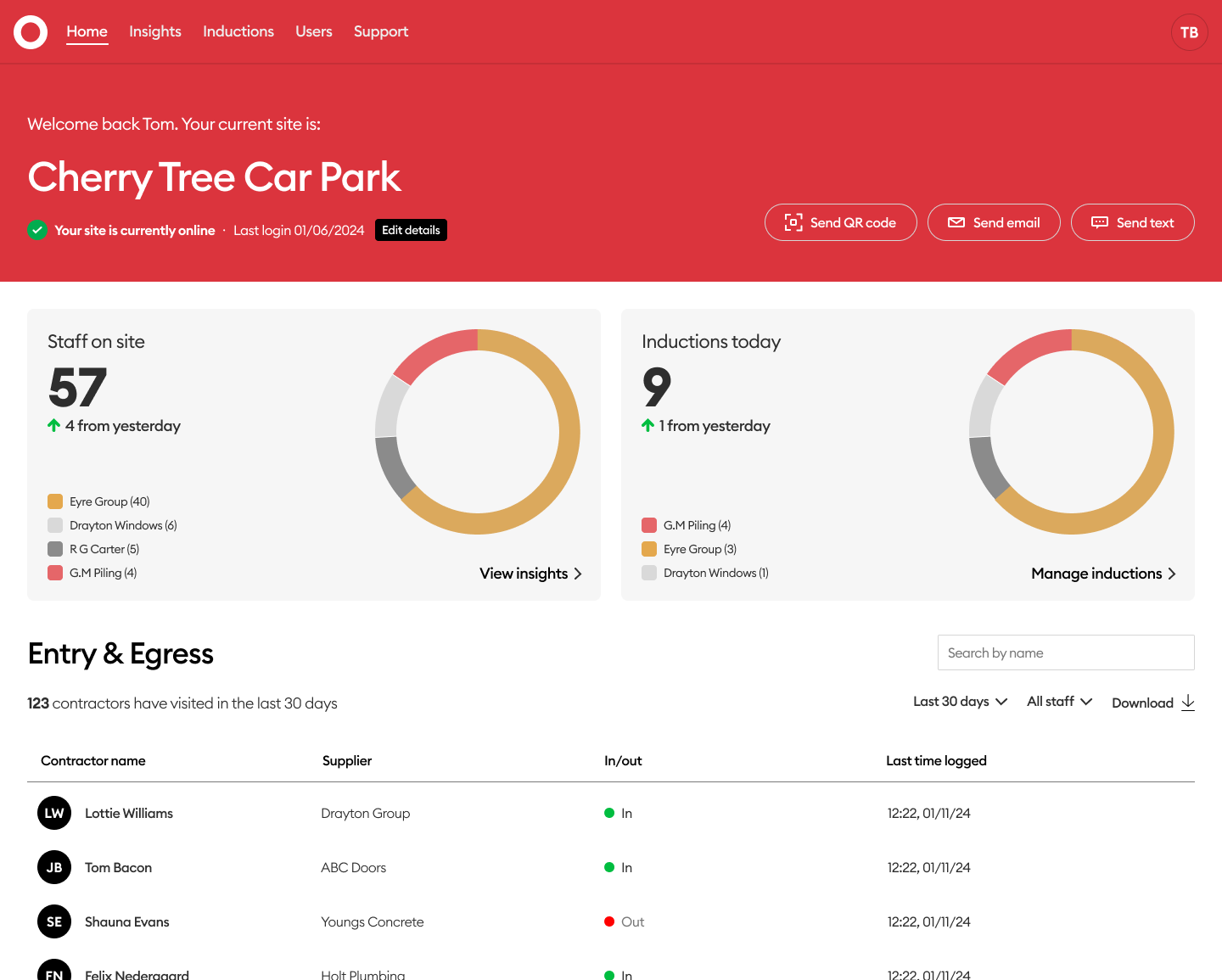 Onsite Dashboard